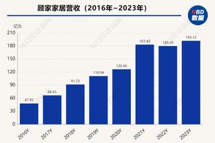 莫斯利：班凯罗在找帮助球队赢球的方法 他每场比赛都在成长